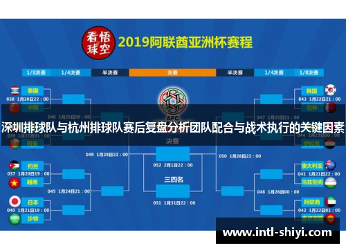 深圳排球队与杭州排球队赛后复盘分析团队配合与战术执行的关键因素