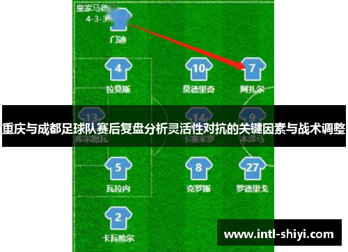 重庆与成都足球队赛后复盘分析灵活性对抗的关键因素与战术调整