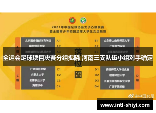 全运会足球项目决赛分组揭晓 河南三支队伍小组对手确定 全运会足球项目决赛分组揭晓 河南三支队伍小组对手确定