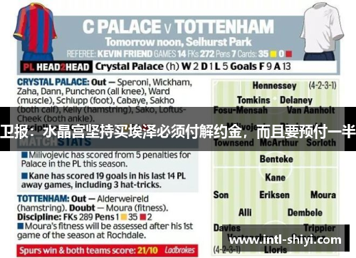 卫报：水晶宫坚持买埃泽必须付解约金，而且要预付一半
